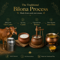 A2 Gir Cow Bilona Ghee