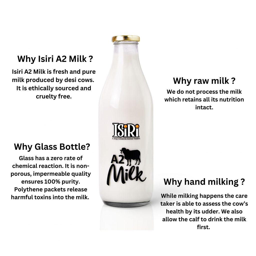 why isiri milk